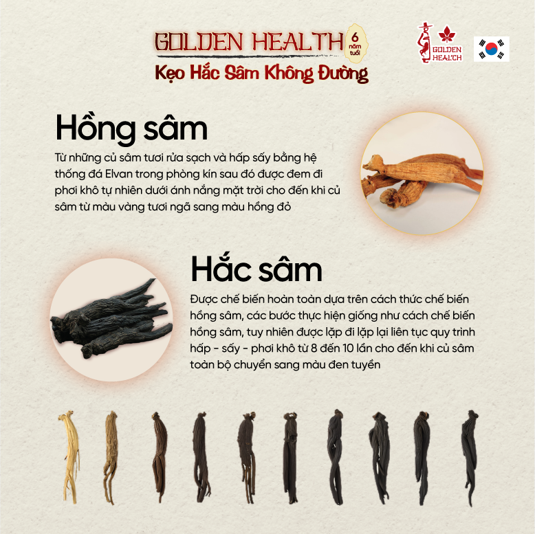 Kẹo Sâm Không Đường Golden Health HQ Hộp 200g